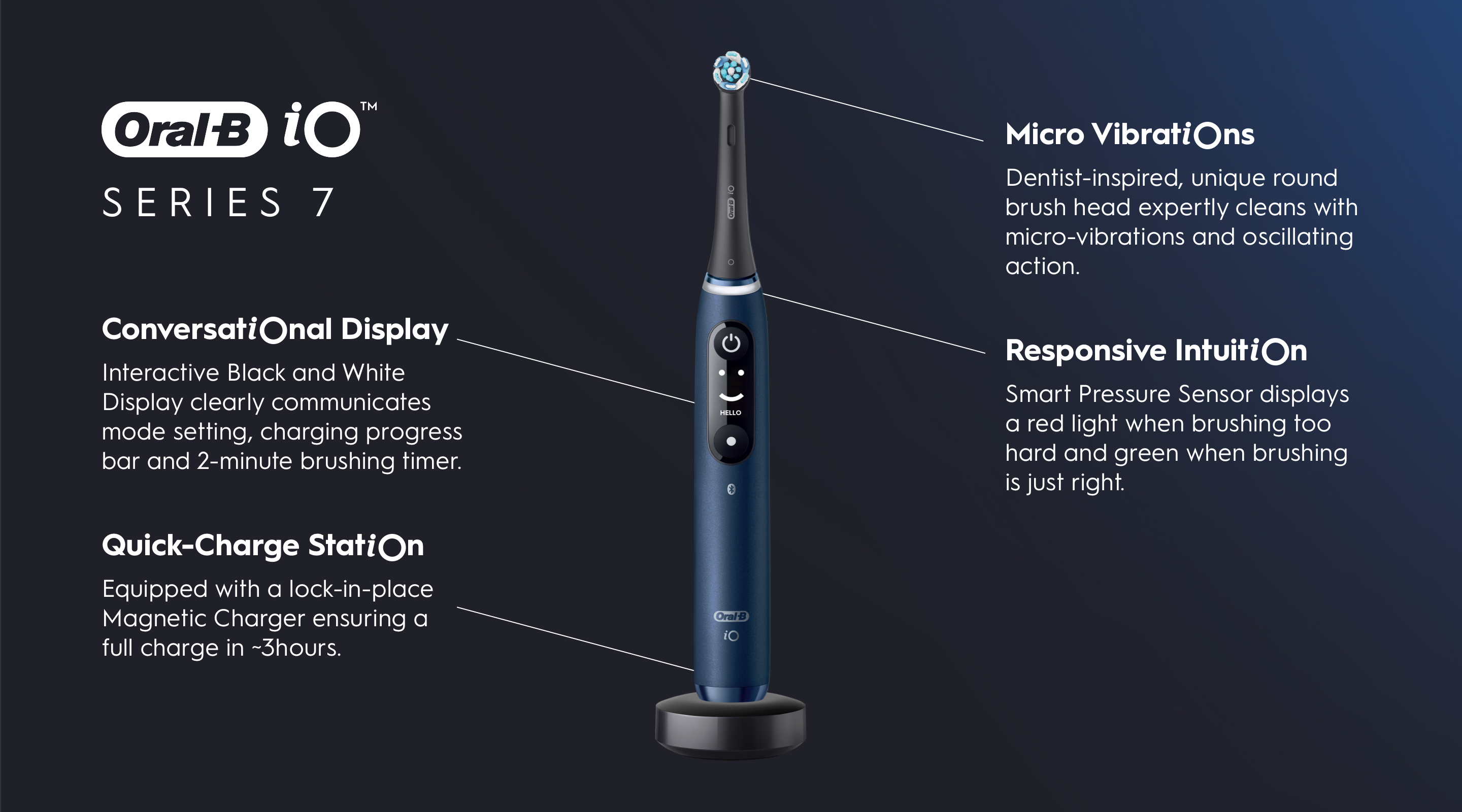 iO7 chart desktop